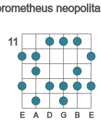 Guitar scale for prometheus neopolitan in position 11